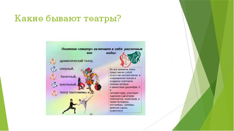 Какие бывают театры? Какие бывают театры?