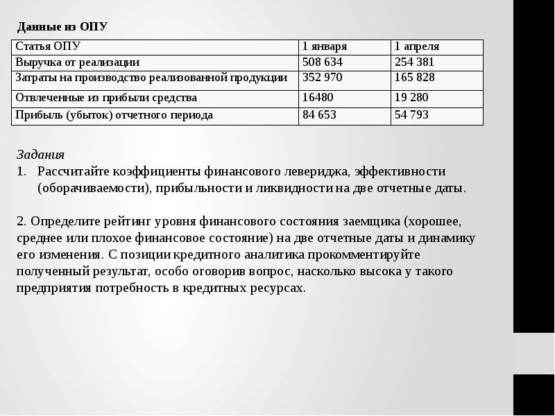 Статьи опу это. Кредитный рейтинг финансовый леверидж.