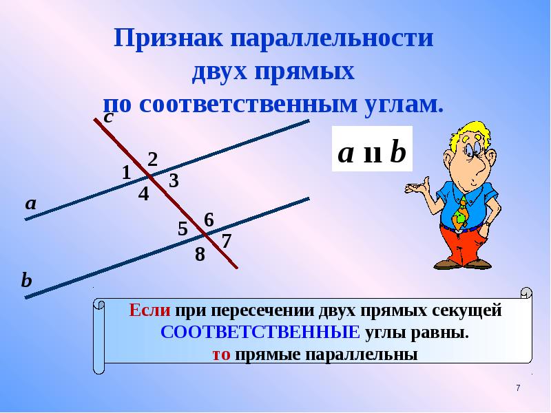 Свойства параллельных прямых рисунок