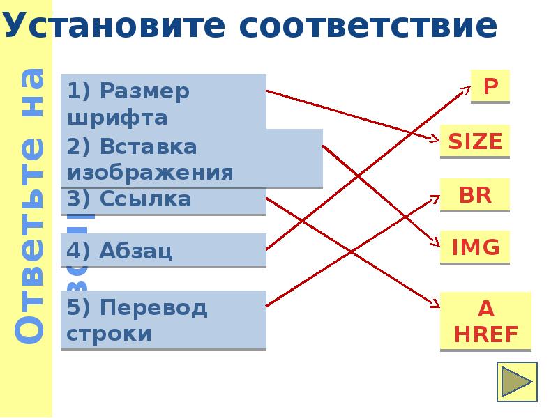 Поместить во фрейм