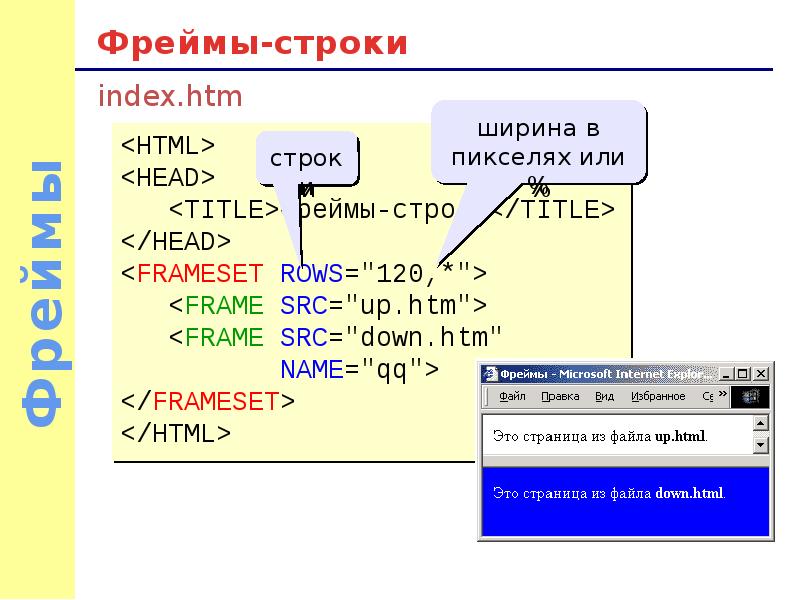 Фреймы html презентация