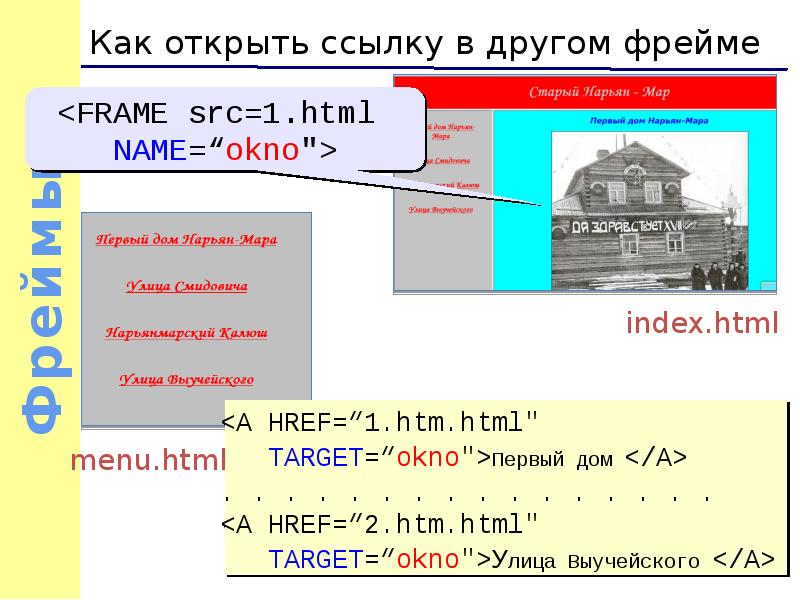 Фреймы html презентация