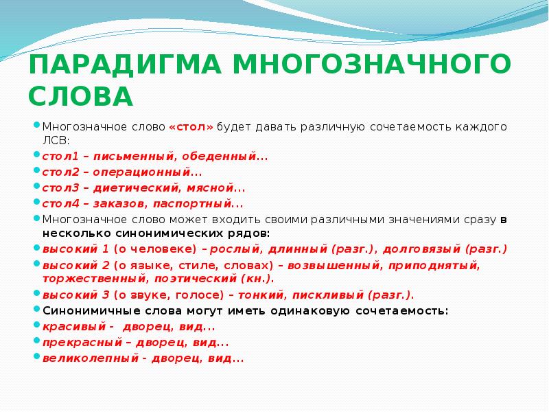 Как называется содержательный план одного из лексико семантических вариантов многозначного слова