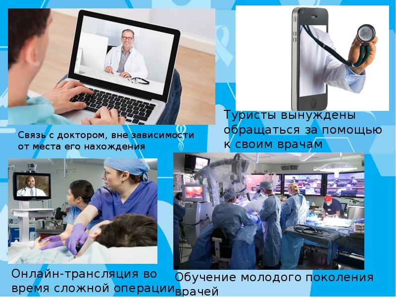 Презентация по теме телемедицина