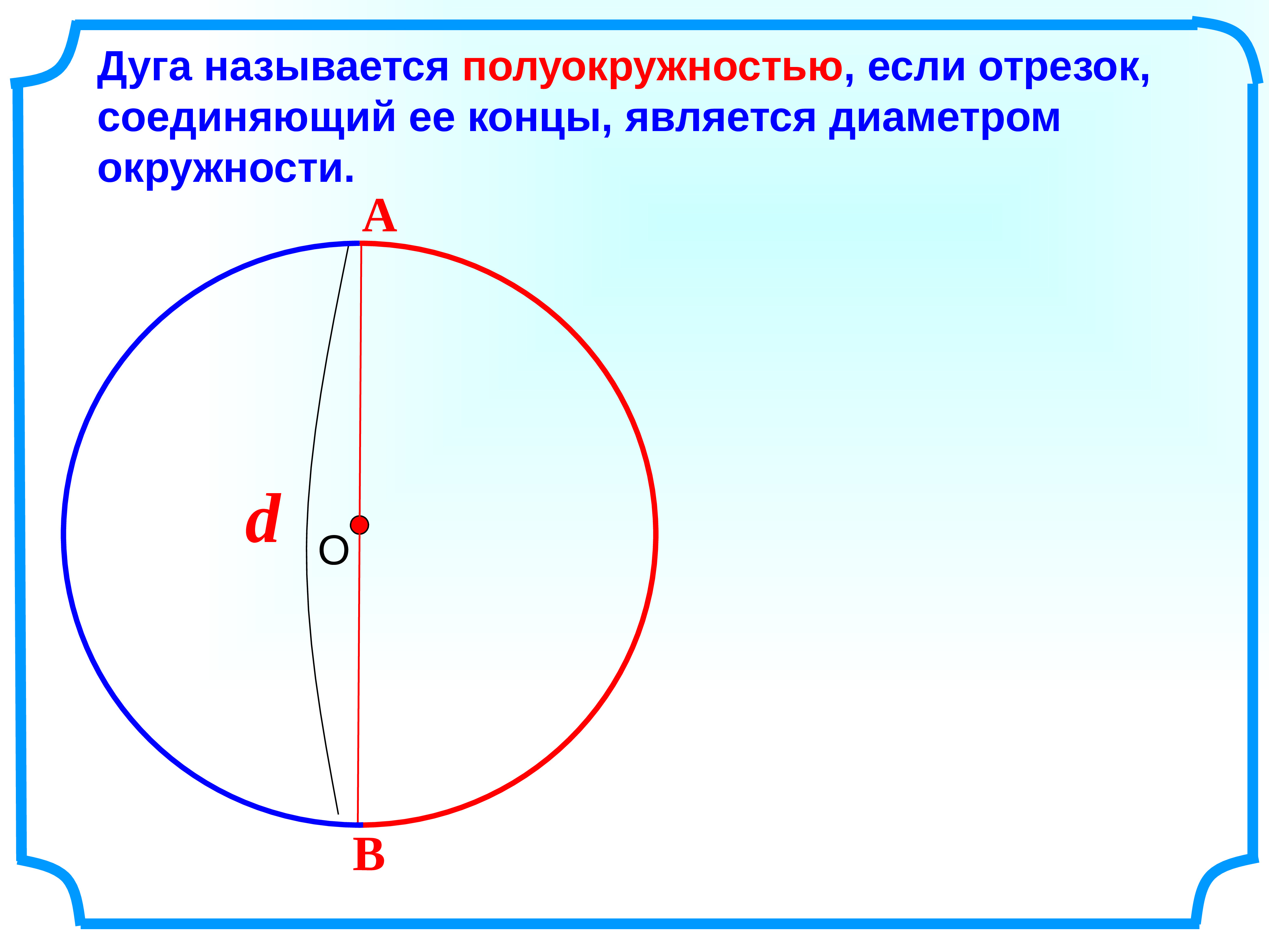 Что такое дуга. Дуга называется полуокружностью если. Центральные и вписанные углы 8 класс. Центральные и вписанные углы 8 класс презентация. Вписанные углы презентация 8 класс.