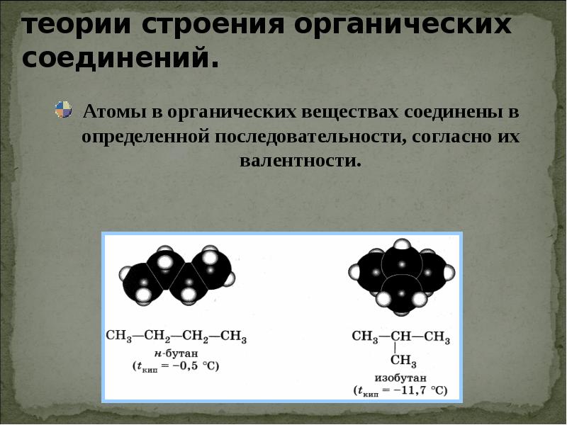 Соединение атомов. Электронное строение органических соединений. Строение атома органическая химия. Валентность атомов в органических соединениях. Атомы в органических веществах соединены в определенной.