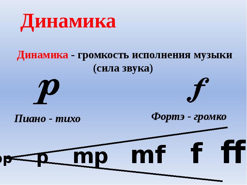 Виртуальная карта египетского банка