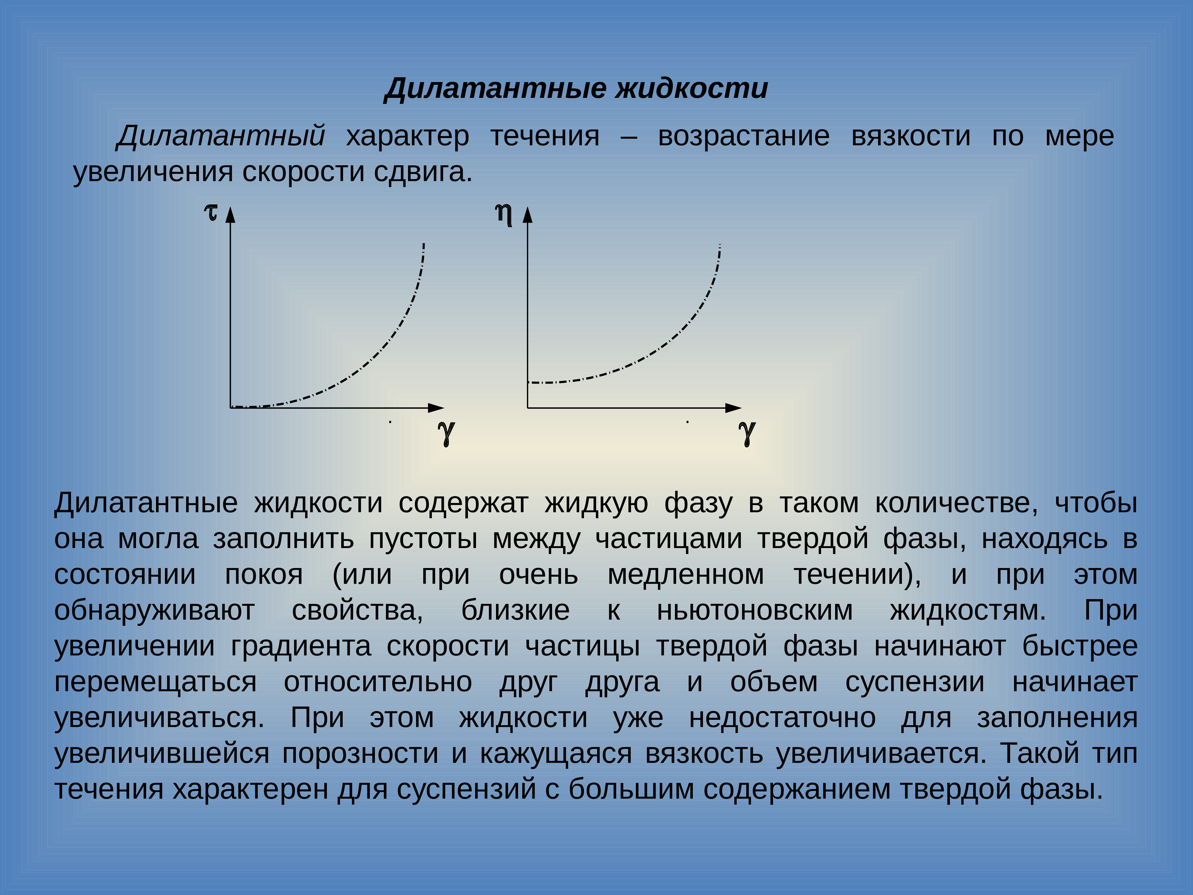 Увеличение жидкости. Дилатантная жидкость. Неньютоновская дилатантная жидкость. Псевдопластичные и дилатантные жидкости. Дилатантные жидкости и их эффективная вязкость.