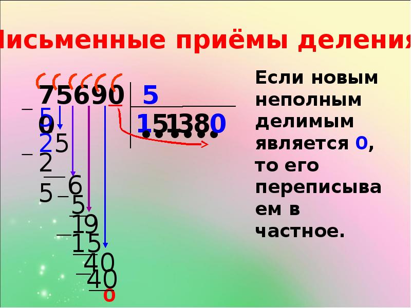 Как правильно делить. Деление столбиком многозначных чисел. Письменное деление на однозначное число. Деление многозначных чисел на однозначное число. Деление в столбик многозначных чисел на однозначное.
