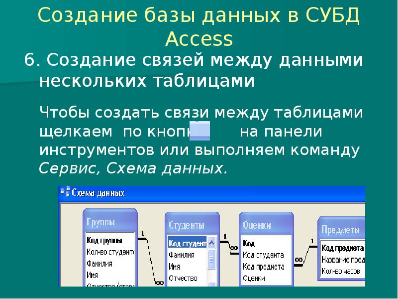 Установите связи между. Создание связей между таблицами в access. Связь между таблицами СУБД. Создать связь между таблицами access. Создание связей в access.