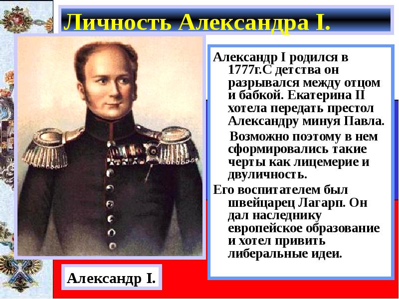 Александр 1 презентация