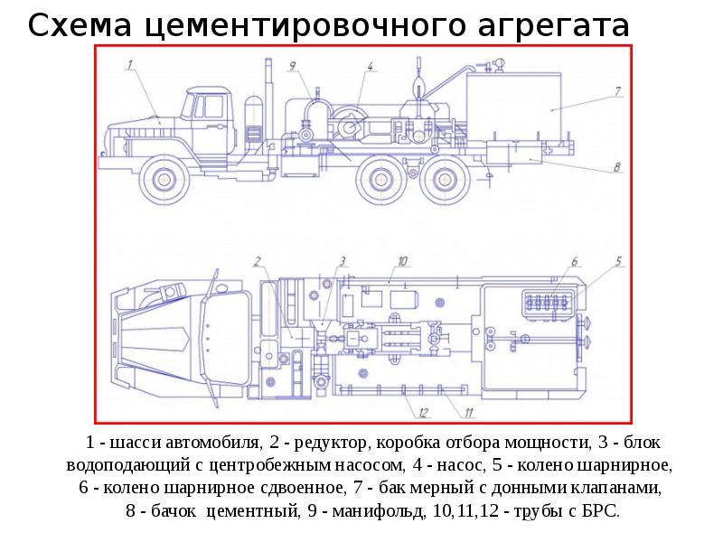 Чертеж ца 320