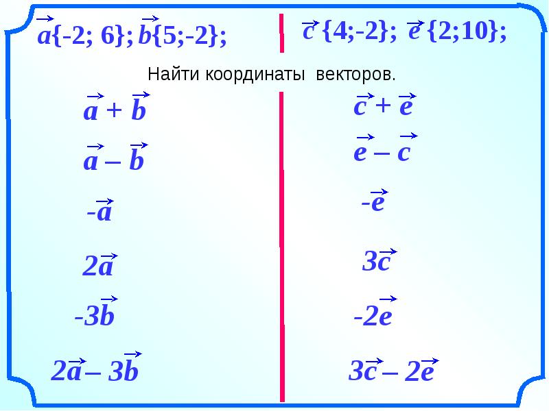 Презентация по теме координаты вектора