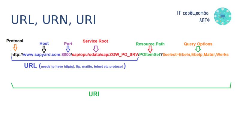 Versus market url