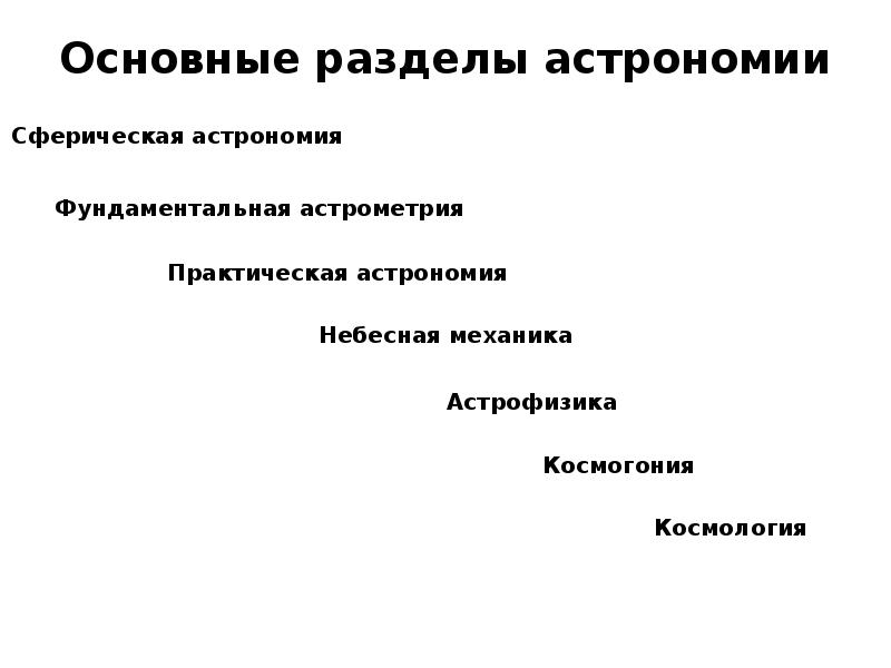 Методы разделов астрономии. Основные разделы астрономии. Разделы астрономии таблица. Астрономия разделы науки. Назовите основные разделы астрономии.