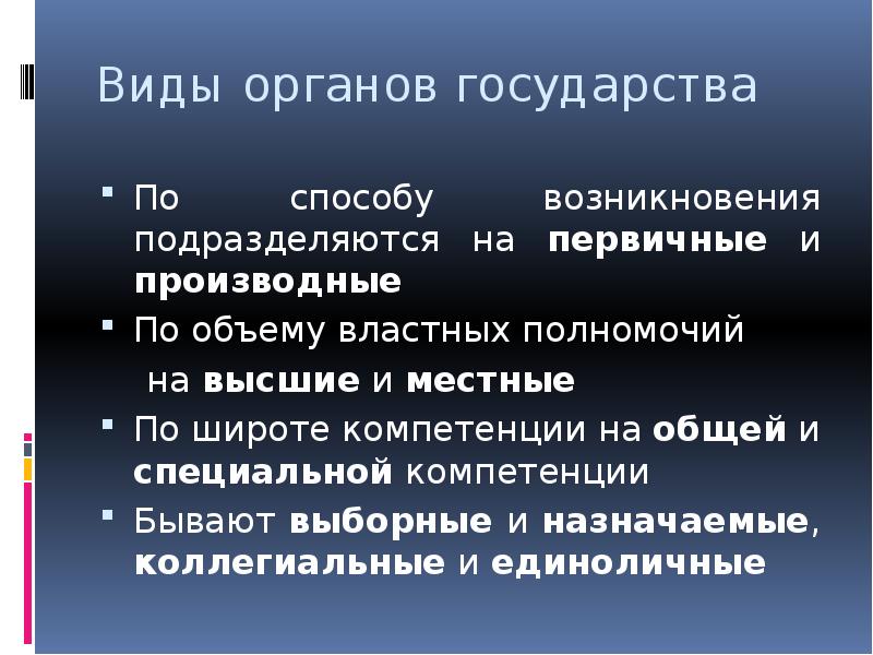 Виды органов государства