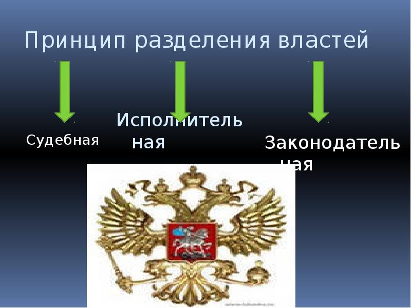 Принцип разделения властей это. Принцип разделения судебной власти. Принцип разделения властей судебная власть.