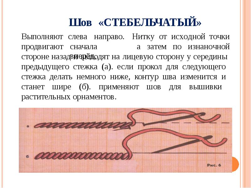 Стебельчатый шов 3 класс технология презентация