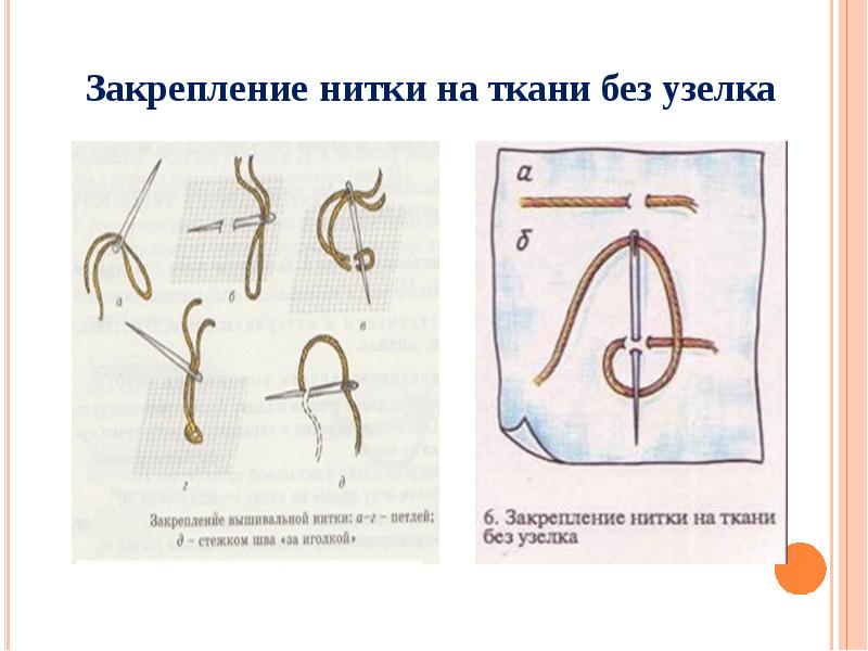 Маковые узелки урок технологии 1 класс презентация