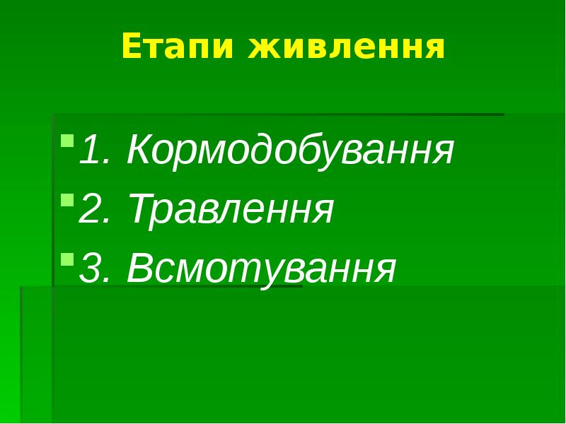 Етапи живлення 1. Кормодобування 2. Травлення 3. Всмотування
