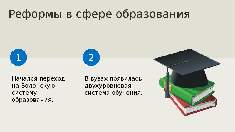 Параграф 51 повседневная и духовная жизнь презентация