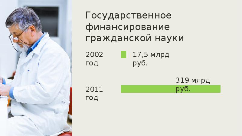 Повседневная и духовная жизнь общества презентация