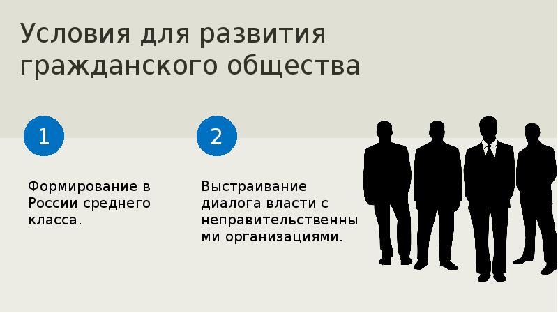 Повседневная и духовная жизнь презентация 11 класс