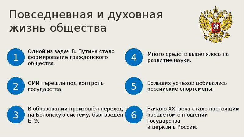 Повседневная и духовная жизнь россии в начале 21 века презентация 10 класс