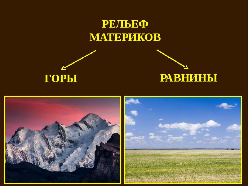 Форма рельефа горы. Рельеф земли горы и равнины. Рельеф материков. Горы и равнины 5 класс. Что такое рельеф в географии.