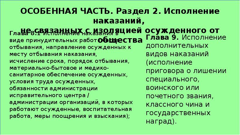 Исполнительный кодекс российской федерации проект