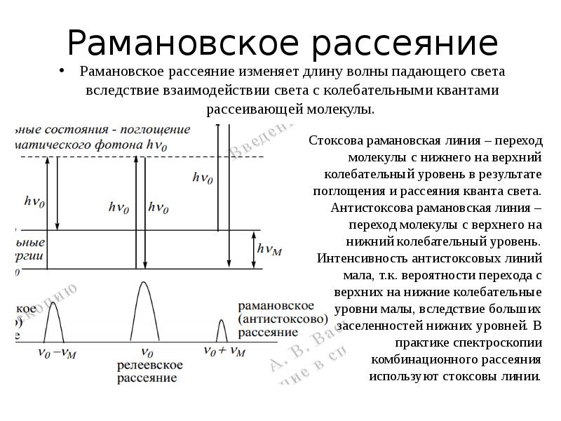 Оптик спектроскопия. ИК-И Рамановская (комбинационного рассеяния) спектроскопия.. Схема спектрометра комбинационного рассеяния. Спектроскопия комбинационного рассеяния света. Спектроскопия комбинационного рассеяния прибор.