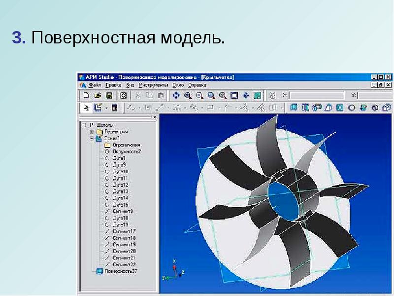 Поверхностная модель. Поверхностное моделирование. Геометрическое моделирование. Виды поверхностного моделирования.