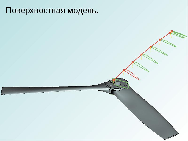 Поверхностная модель