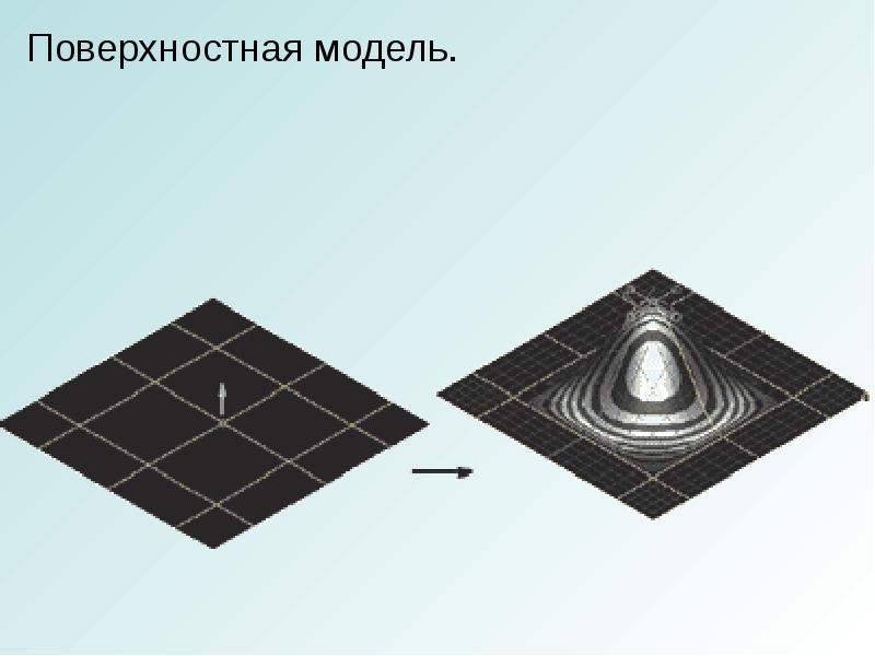 Поверхностная модель. Поверхностное моделирование. Поверхностная модель модель. Поверхностное моделирование примеры.