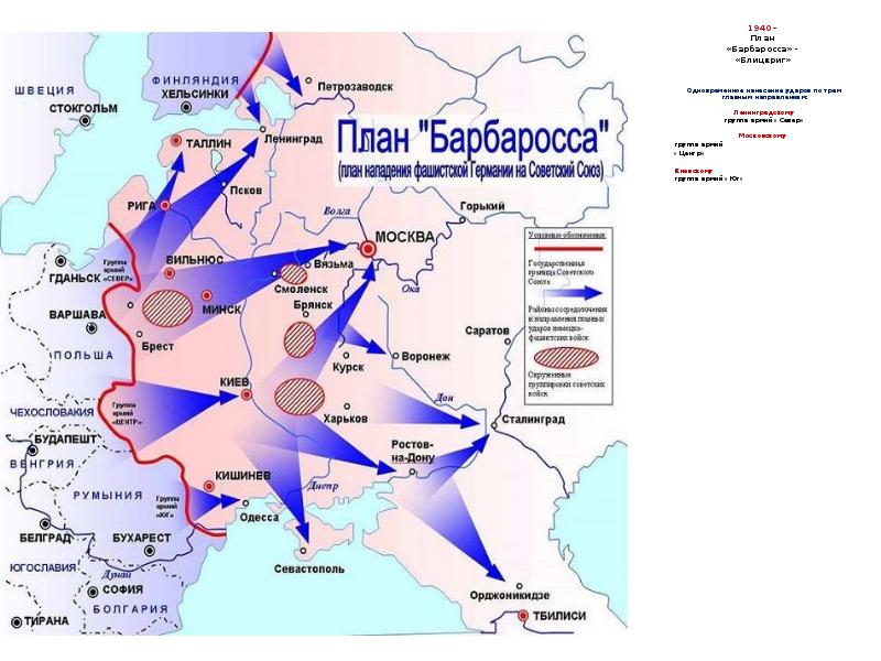 План барбаросса картинки для презентации