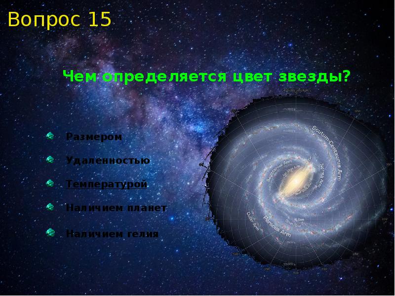 От чего зависит цвет звезды