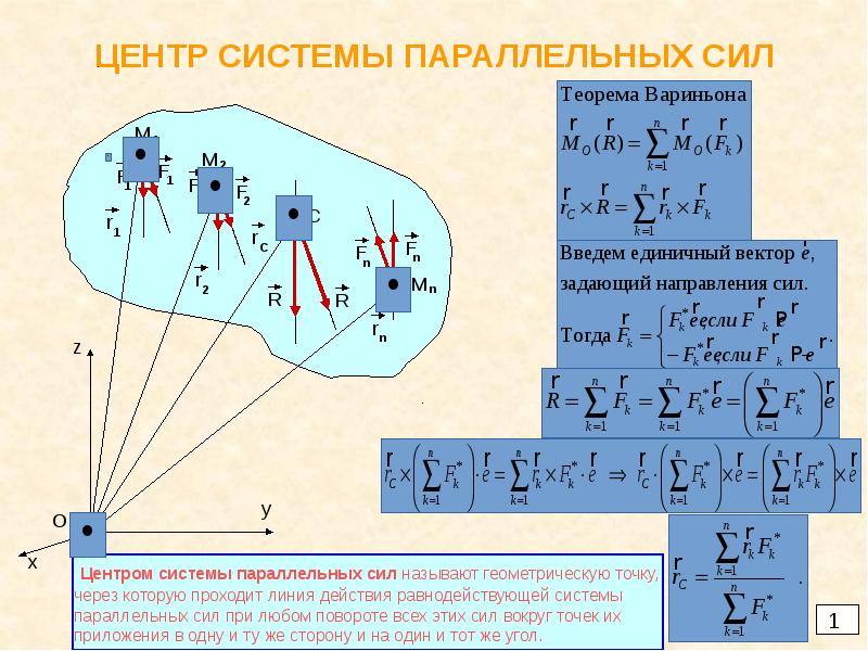 Координаты центра системы. Центр тяжести центр параллельных сил. Центр системы параллельных сил теоретическая механика. Равнодействующая системы параллельных сил. Центр параллельных сил.. Формулы для определения координат центра параллельных сил.