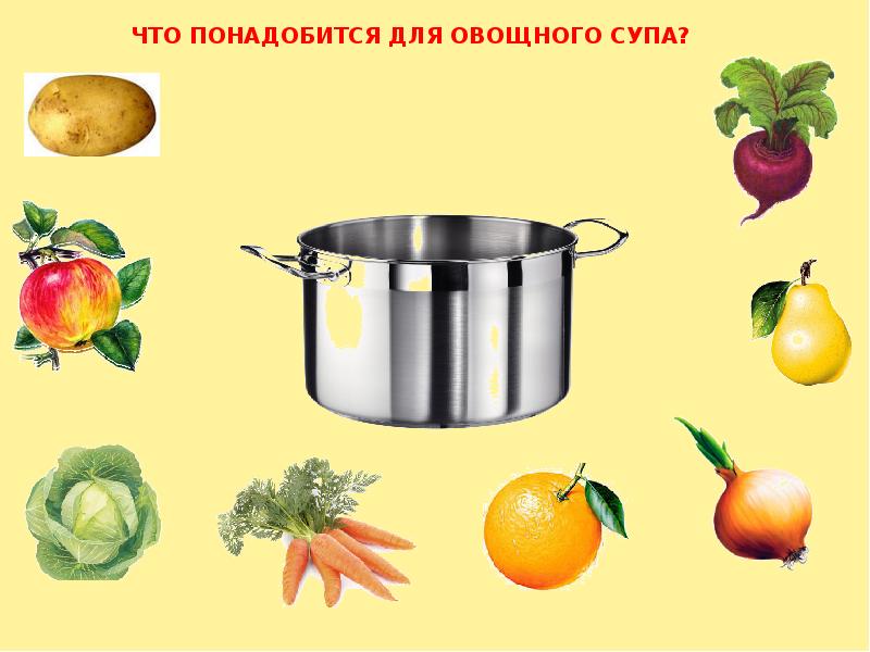 Продукты для супа картинки для детей