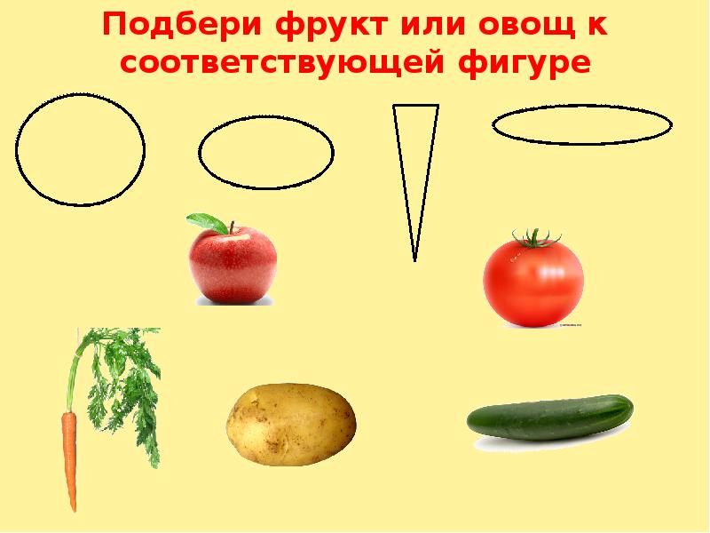 Опиши фрукт по схеме