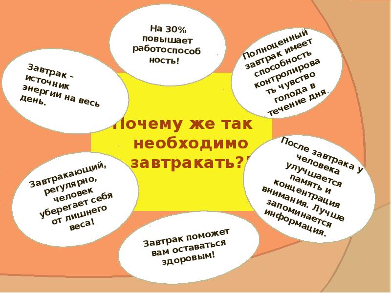 Почему утро важное. Встать навытяжку. Повышенное давление по утрам после сна причина. Утреннее пробуждение. Почему необходим завтрак.