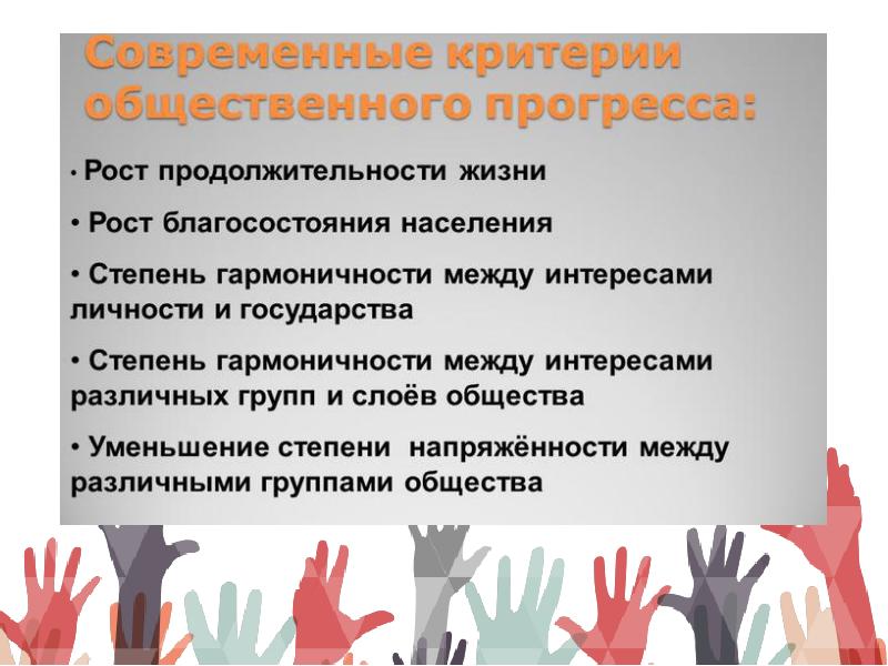 Критерии современного общества. Критерии современного человека. Категория общественного прогресса рост благосостояния. Рост продолжительности жизни людей общественный Прогресс.