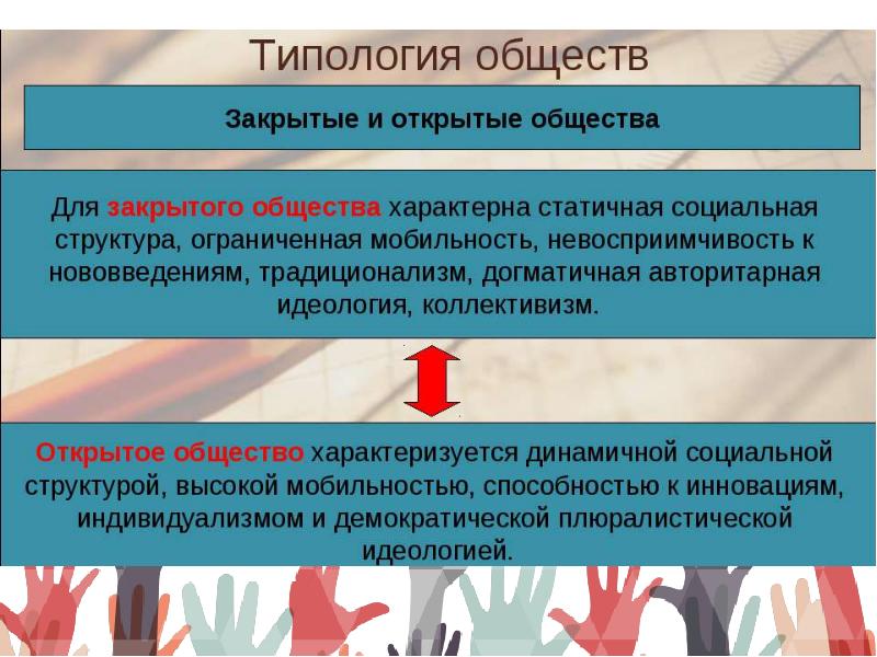 Характеризуют динамичный характер общества. Динамика развития общества. Динамики и развитии общества.. Динамическое развитие общества. Динамичная социальная структура.