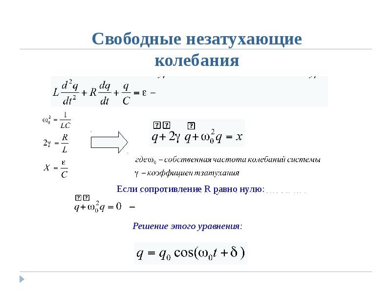 Свободных незатухающих. Незатухающие колебания. Вынужденные незатухающие колебания. Уравнение незатухающих колебаний. Циклическая частота незатухающих колебаний.