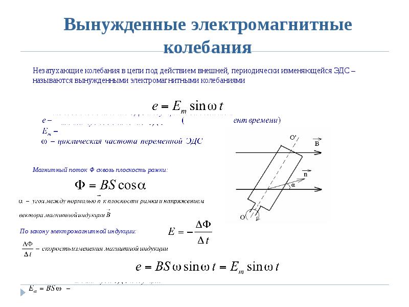 Свободные и вынужденные электромагнитные колебания презентация