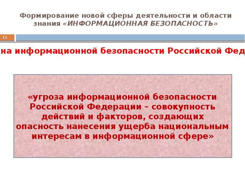 Доктрина информационной безопасности презентация