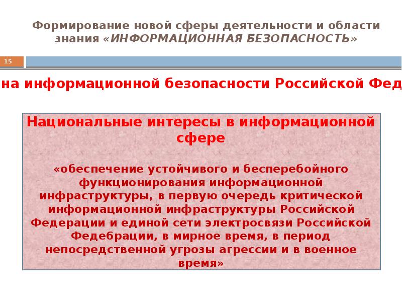 Развитие безопасной информационной среды