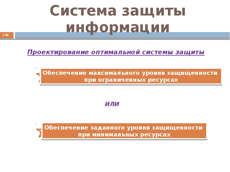 Банковская безопасность презентация