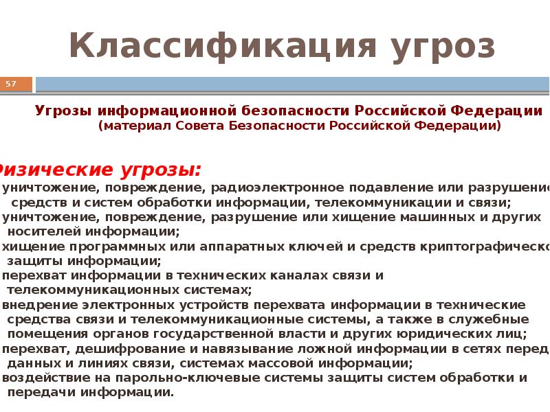 Угрозы информационной безопасности схема