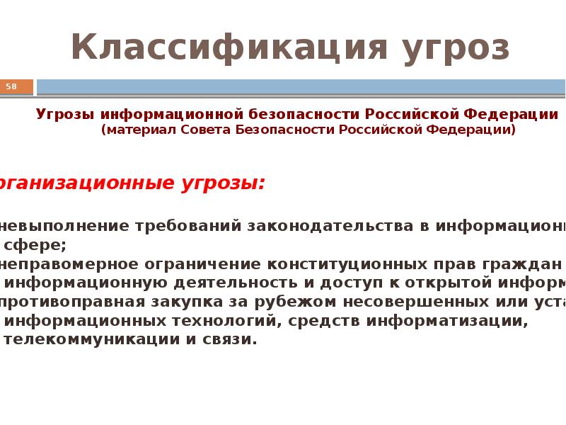 Анализ угроз информационной безопасности презентация