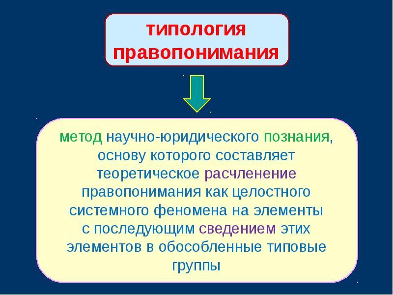 Интернет право понятие